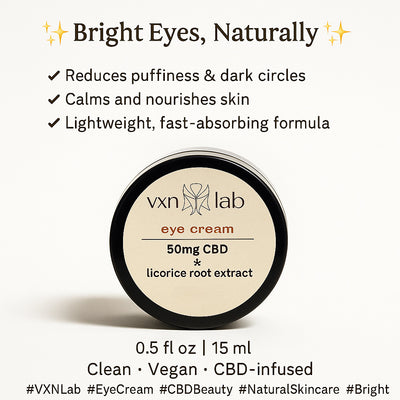 VXN Lab Eye Cream – 50mg CBD with Licorice Root Extract
