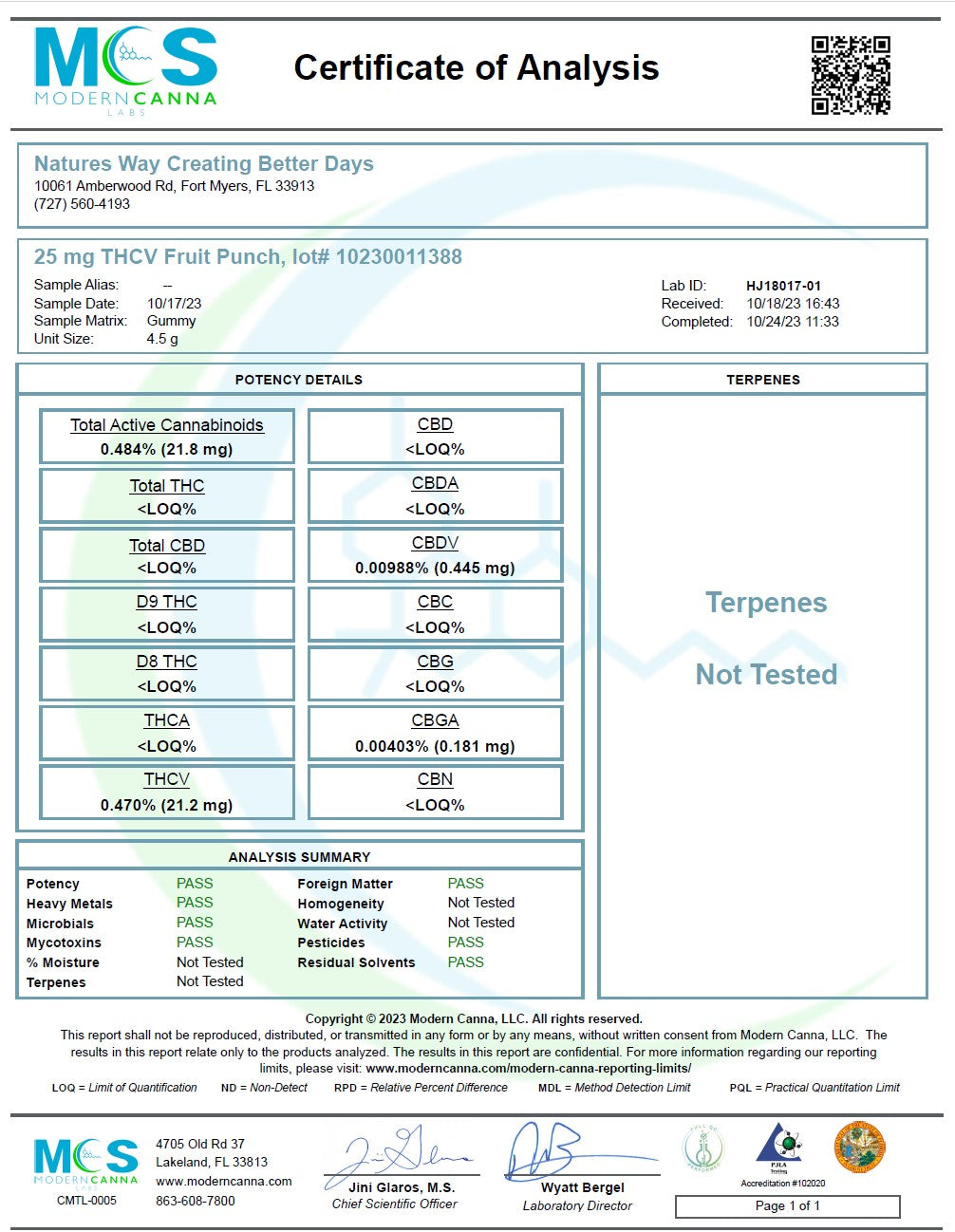 Certificate of Analysis for 25 mg THCV Fruit Punch, detailing cannabinoid content and indicating terpenes not tested.