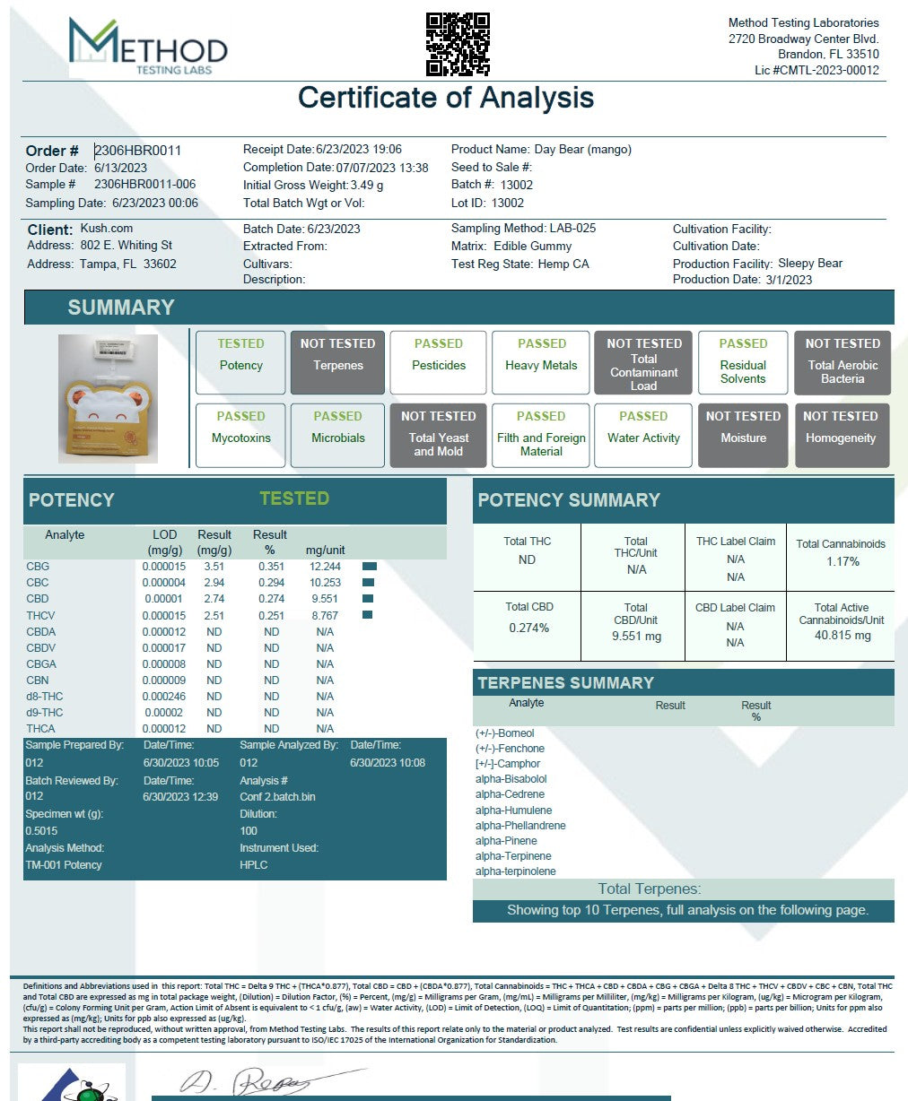 Certificate of Analysis with potency and terpene summary results.